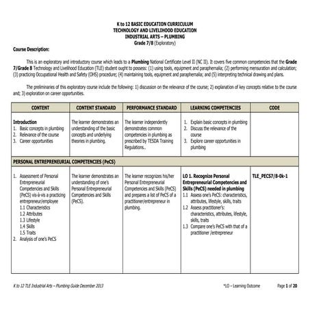 TLE-IA Plumbing Curriculum Guide