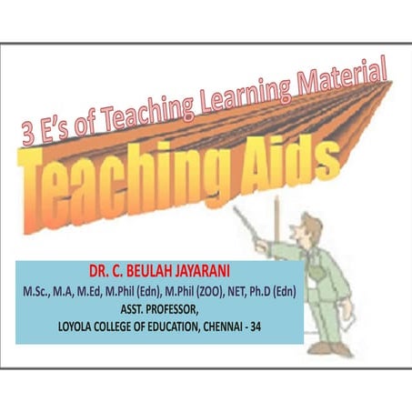 Teaching Learning Material - TLM
