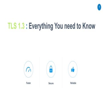TLS 1.3: Everything You Need to Know - CheapSSLsecurity | PPT