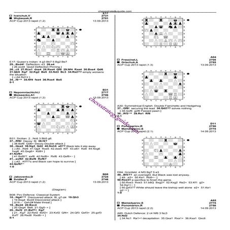 Chess Tactical Motifs 2 | PDF
