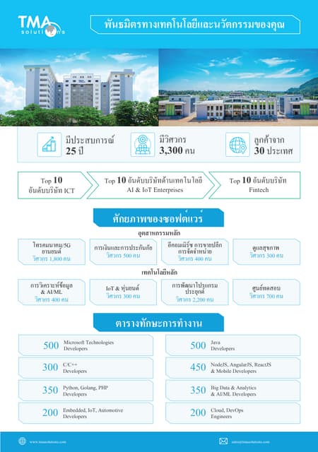 TMA Brochure Open Source | PDF