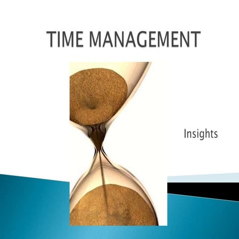 Time management ppt