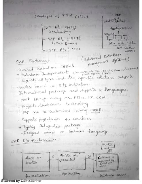 New Doc 1 | PDF