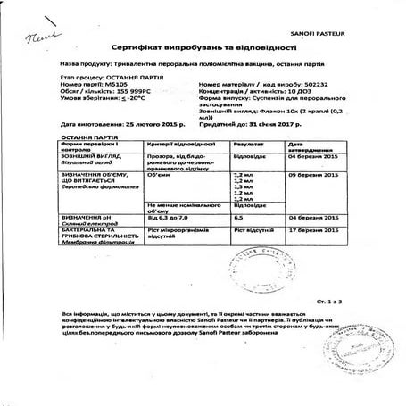 Сертифікат | PDF