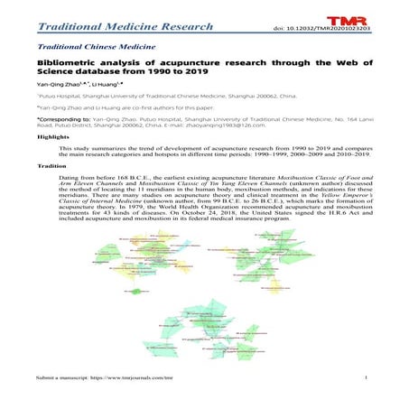 Bibliometric analysis of acupuncture research through the Web of Science database from 1990 to 2019