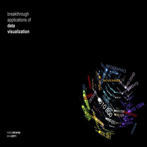 TMRE 2011  _Alcaraz  _Data Visualization