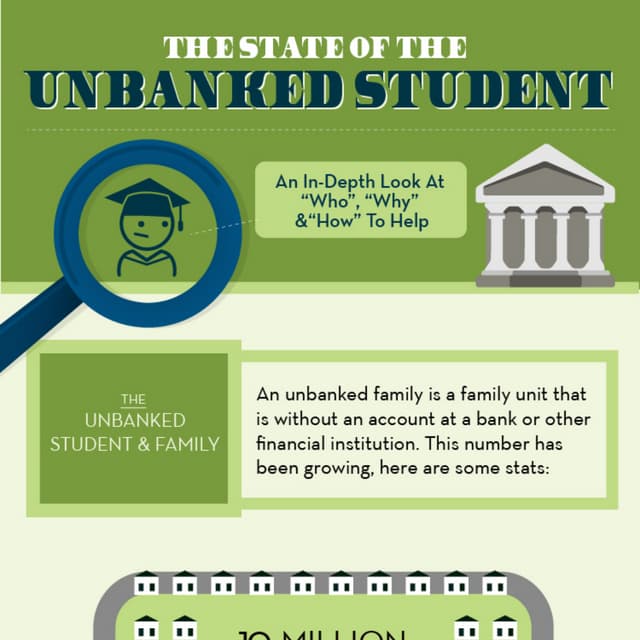 Tms   the state of the unbanked student