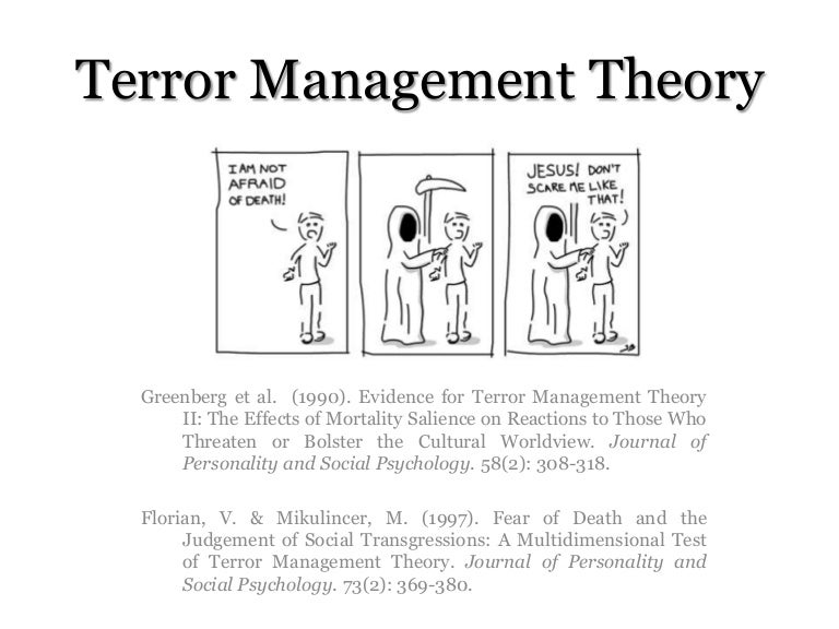 Terror Management Theory A Paradigm Overview