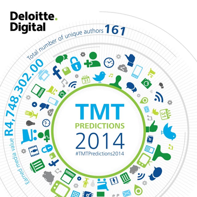 Twitter conversations during the Deloitte TMT Predictions 2014 event