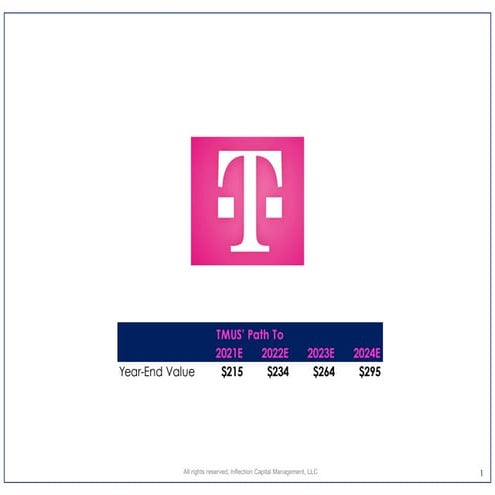 Update on T-Mobile post Q3