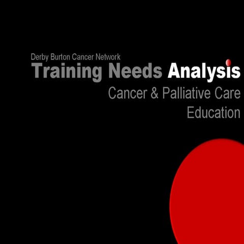Training Needs Analysis Modified