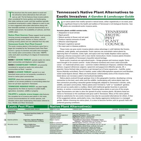 Tennessee's Native Plant Alternatives to Exotic Invasive