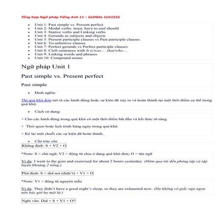 Tổng hợp Ngữ pháp Tiếng Anh 11 cho học sinh.docx