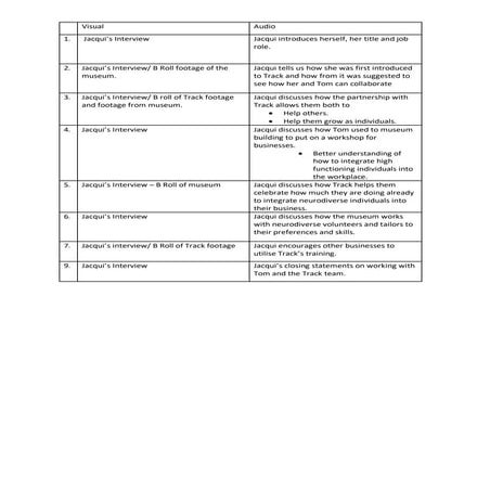 Tnmoc video v a script