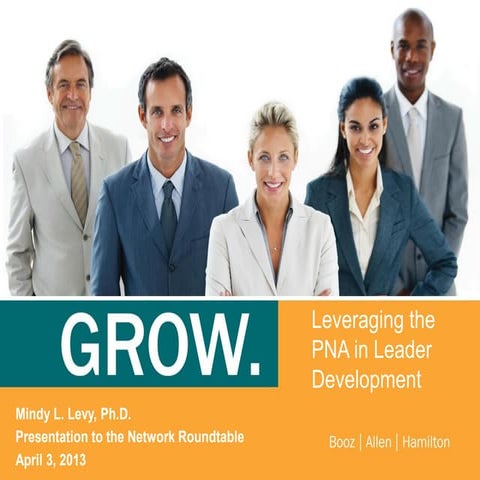 TNR2013 Mindy Levy, The Personal Network Assessment - Driving Leadership Deve...