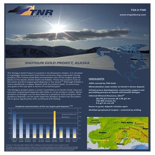 TNR Gold Shotgun Fact Sheet January 2015
