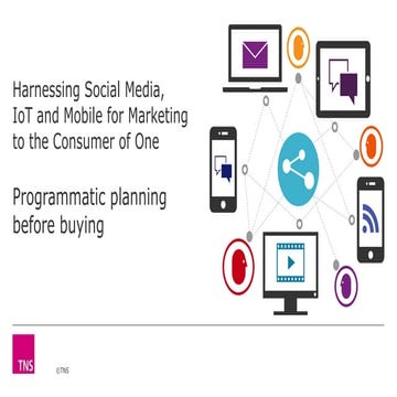 Sunando Das, TNS @ ad:tech - 'Programmatic Planning Before Programmatic Buyin...