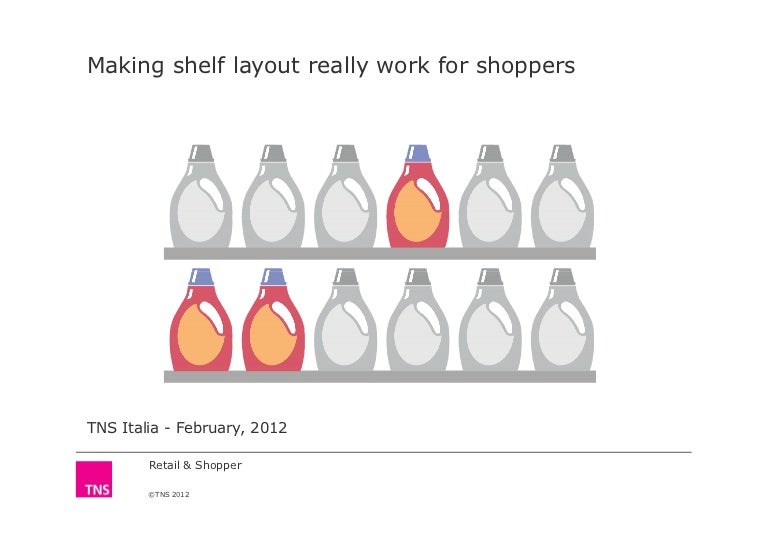 Making shelf layout really work for shoppers
