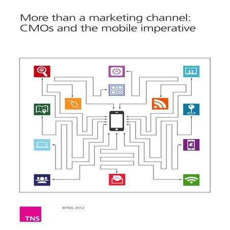 Tns CMOs_and_the_mobile_imperative