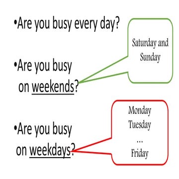 To不定詞形容詞的用法 Pptx