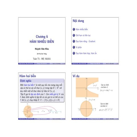 Toan t1   chuong 6-ham_nhieubien_4