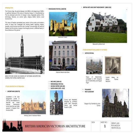 victorian archtecture