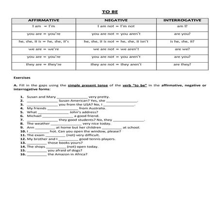 To be and personal pronouns
