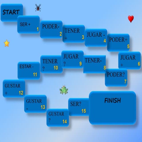 To be , have got and can