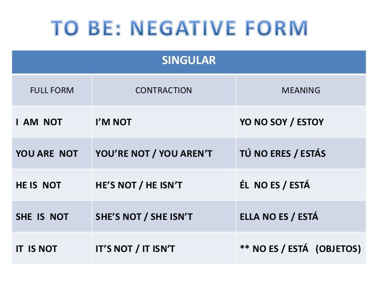 To be negative