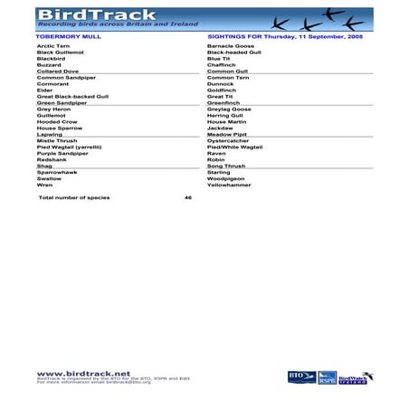 hamilton grammar bird records for tobramory mull