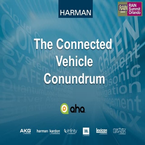 Connected Car Conundrum (A Pecha Kucha Presentation)