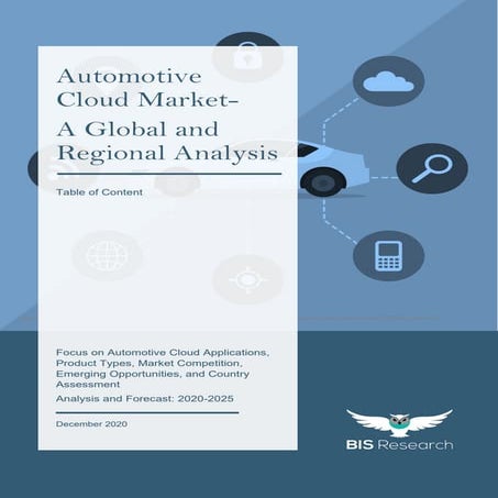 Automotive Cloud Market - Global Market Report  By BIS Research
