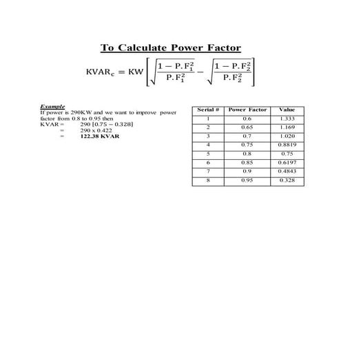 Calculate the KVAR rating of capacitor for power factor improvement