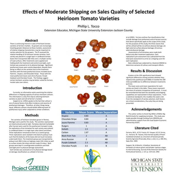 Tocco tomato poster as submitted to nacaa in 2012