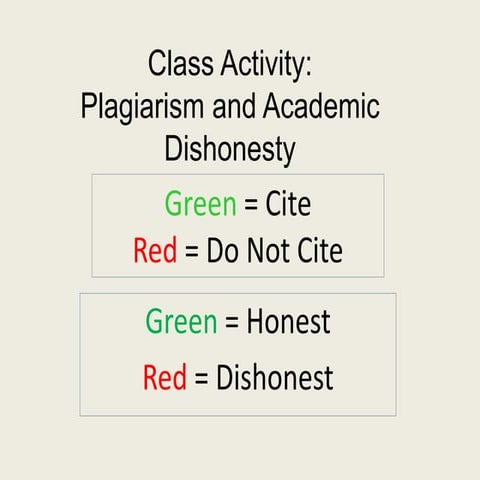 Plagiarism and Academic Dishonesty Scenarios