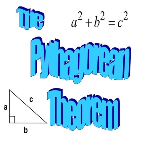 Pythagorean Theorem