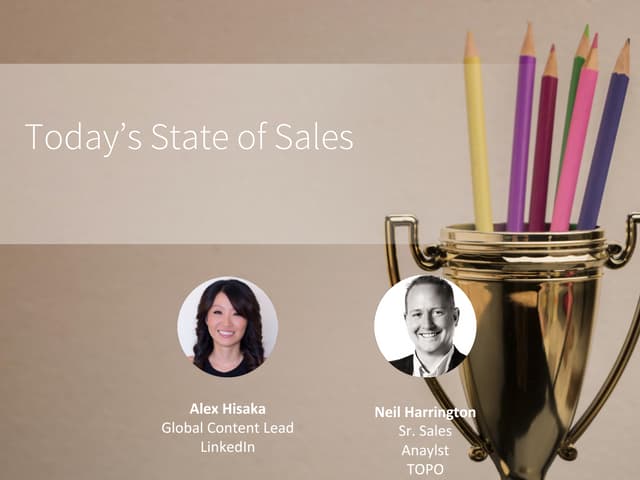 Today's State of Sales