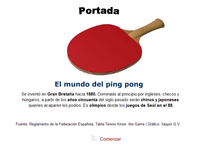 todo sobre el ping-pong