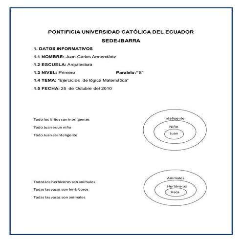 Todo los niños son inteligentes