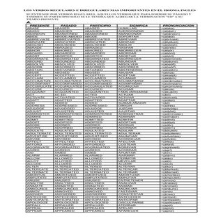 Todos los-verbos-de-ingles-regulare...