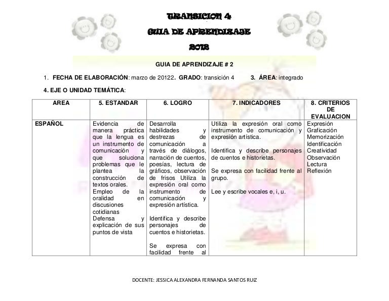 planeacion de clases por periodo