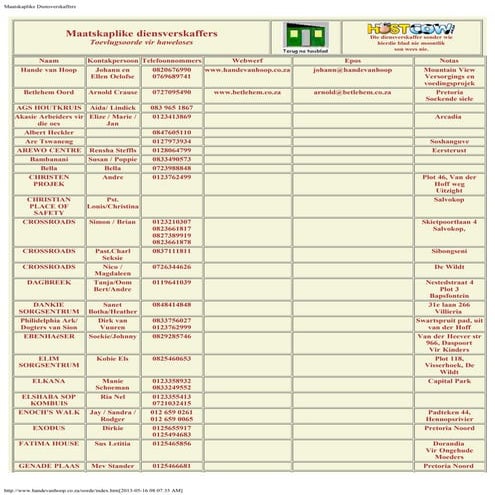 Toevlugsoorde vir haweloses