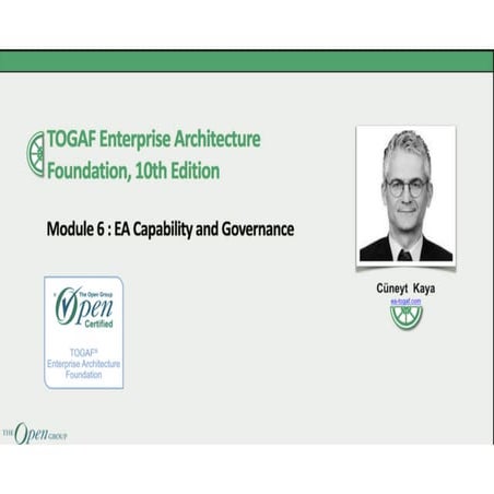 TOGAF 10 EA Foundation Course - M6 - EA Capability and Governance.pdf