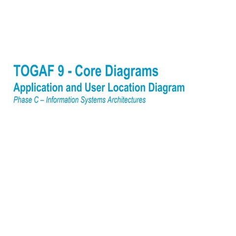 Togaf 9 template   application and user location diagram
