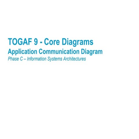 Togaf 9 template   application communication diagram
