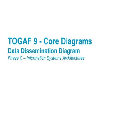 Togaf 9 template   data dissemination diagram