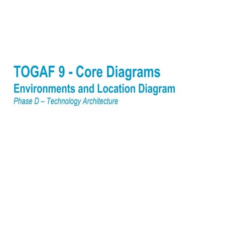 Togaf 9 template   environments and location diagram