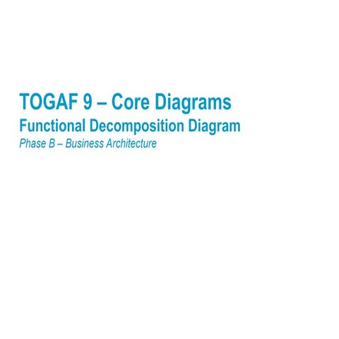 TOGAF 9 Template - Functional Decomposition Diagram.ppt