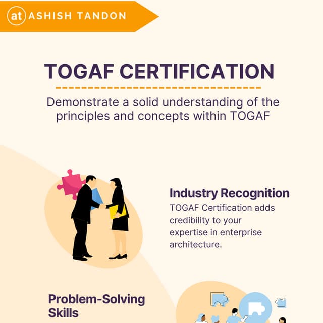 TOGAF Certification pdf TOGAF Certification pdf