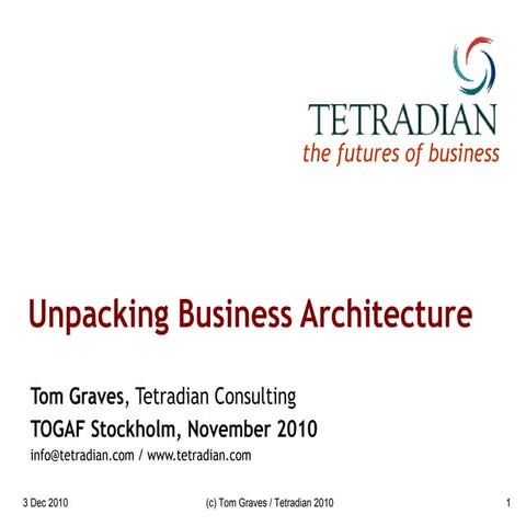 Unpacking business-architecture